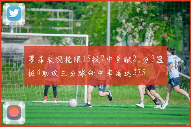 墨菲表现抢眼15投7中贡献21分3篮板4助攻三分球命中率高达375